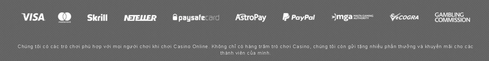 Hình thức thanh toán